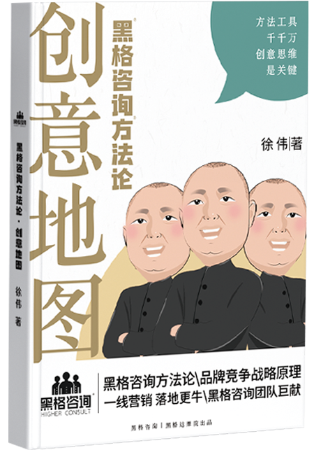 創(chuàng)意地圖 | 黑格咨詢方法論